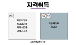 학과소개 > 자동차(자동차정비) > 전문기술과정 > 전문기술(기능사) 1년 과정 > 학과안내 | 충주캠퍼스