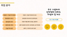학과소개 > 자동차 > 전문기술과정 > 비학위직업훈련과정 > 학과안내 | 제주캠퍼스