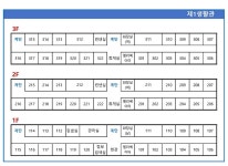 내부구조도 > 제1생활관 > 숙소안내 > 시설현황 > 시설이용 | 인재원
