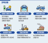 학과소개 > 자동차 > 전문기술과정 > 직업교육과정 > 학과안내 | 남대구캠퍼스