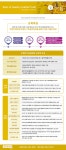 교육과정 > 주얼리가죽공예과 > 전문기술과정(1년) > 기술교육과정(1년/국비무료) > 학과안내 | 익산캠퍼스