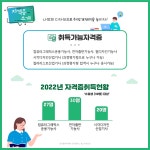 학과소개 > 광고디자인과 (시각디자인산업기사) > 나이학력무관 (전액국비_주간1년) > 전문기술과정 (과정평가형) > 학과안내 | 진주캠퍼스
