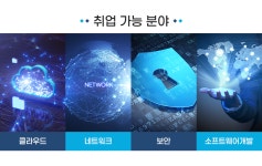 취업분야 > 스마트정보통신(지능형네트워크) > 2년제학위과정(2년·주/야간) > 학위과정(산업학사 취득) > 학과소개 | 서울정수캠퍼스