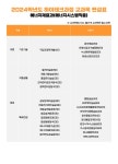 교육과정 > 에너지재료 - 과정평가형 제도운영: 금속재료기사 > 하이테크과정 > 비학위과정 > 학과안내 | 광주캠퍼스