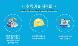 학과소개 > 메카트로닉스(인공지능융합로봇) > 2년제학위과정(2년·주/야간) > 학위과정(산업학사 취득) > 학과소개 | 서울정수캠퍼스