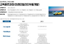 교육과정 > 기계시스템(미래모빌리티부품개발) > 하이테크과정 > 직업교육과정 > 학과안내 | 울산캠퍼스