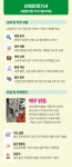 유테크전기조명 | 학과소개(하이테크) > AI전기(과정평가형) > 하이테크과정 > 비학위직업훈련과정 > 학과안내 | 동부산캠퍼스