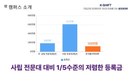 캠퍼스 안내 > 캠퍼스 안내 > 대학소개 | 구미캠퍼스