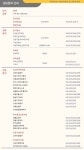 상담문의안내 > 입학도우미 > 입학안내 | 인천캠퍼스