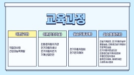 (사)CH부설제주직업전문학원 | 교육과정 > 자동차 > 전문기술과정 > 비학위직업훈련과정 > 학과안내 | 제주캠퍼스
