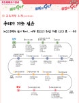 교육과정 > 자동제어시스템과 > 2년제학위과정 > 학위(2년제)과정 > 학과안내 | 부산캠퍼스