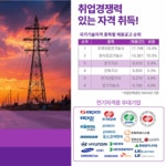 유테크전기조명 | 학과소개 > 전기과(2026년신설) > 하이테크과정 (국비무료) > 비학위직업훈련과정 > 교육과정안내 | 포항캠퍼스