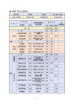 구미직업훈련원구내자판기 | 교육과정 > 건축(건축인테리어) > 전문기술과정(국비지원 1년 과정) > 직업교육과정 > 학과안내 | 구미캠퍼스