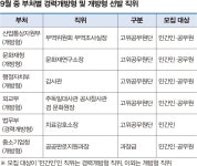 정책주간지 공감 6개 부처 국·과장급 인재 모십니다