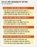 정책주간지 공감 과학기술 혁신·디지털 뉴딜로 코로나19 극복