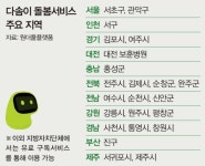 남동구노인인력개발센터)카페다솜(남촌도림점 | 상세 | 카드뉴스 | 콘텐츠 : 대한민국 정부 정책주간지 K-공감 원더풀플랫폼의 건강관리 로봇 ‘다솜이’ 홀로 사는 어르신의 친구이자 건강 지킴이