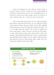 창조경제와 문화융성