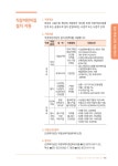 2017 나에게 힘이 되는 복지서비스
