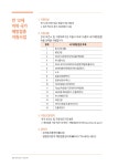 2017 나에게 힘이 되는 복지서비스