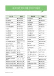 2017 나에게 힘이 되는 복지서비스