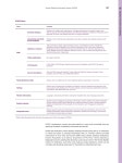 Cases of Good Govenance in Korea_eng_re