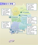 충주기업도시 준공…기업도시 중 첫 결실 - 정책뉴스 | 뉴스 | 대한민국 정책브리핑 충주기업도시 준공…기업도시 중 첫 결실