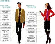 겨울철 온맵시 센스 - 정책뉴스 | 뉴스 | 대한민국 정책브리핑 겨울철 온맵시 센스