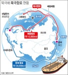 북극해 북극항로 현황 - 부처 브리핑 | 브리핑룸 | 대한민국 정책브리핑 북극해 북극항로 현황