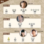 ‘태양의 후예’ 알고 보면 더 재밌다! - 전체 | 카드/한컷 | 멀티미디어 | 대한민국 정책브리핑 ‘태양의 후예’ 알고 보면 더 재밌다!