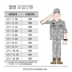 2017년 카투사 모집인원 등 안내 - 정책뉴스 | 뉴스 | 대한민국 정책브리핑 2017년 카투사 모집인원 등 안내