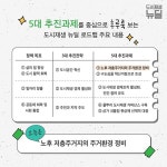 내 삶을 바꾸는 ‘도시재생뉴딜’ - 정책뉴스 | 뉴스 | 대한민국 정책브리핑 내 삶을 바꾸는 ‘도시재생뉴딜’