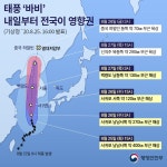 제8호 태풍 ‘바비’ 이렇게 대비해주세요! - 정책뉴스 | 뉴스 | 대한민국 정책브리핑 제8호 태풍 ‘바비’ 이렇게 대비해주세요!