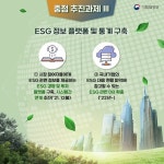 포스트 코로나 시대, 지속가능한 성장을 위한 ESG 인프라 확충방안 - 전체 | 카드/한컷 | 멀티미디어 | 대한민국 정책브리핑 포스트 코로나 시대... 