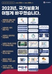 2023년 국가보훈처 업무보고 - 전체 | 카드/한컷 | 멀티미디어 | 대한민국 정책브리핑 2023년 국가보훈처 업무보고