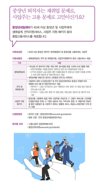 중장년 퇴직자는 재취업 문제로, 사업주는 고용 문제로 고민이신가요? - 전체 | 카드/한컷 | 멀티미디어 | 대한민국 정책브리핑 중장년 퇴직자는...