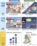 단말기유통법 전면 폐지…경쟁 촉진해 국민 통신비 인하 유도 #5차... 22) - 정책뉴스 | 뉴스 | 대한민국 정책브리핑 단말기유통법 전면 폐지... 
