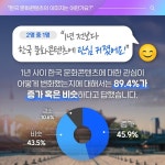 해외에서 바라보는 한국 문화콘텐츠 - 전체 | 카드/한컷 | 멀티미디어 | 대한민국 정책브리핑 해외에서 바라보는 한국 문화콘텐츠