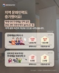 지역별 문화사업과 인력이 늘어났어요! - 전체 | 카드/한컷 | 멀티미디어 | 대한민국 정책브리핑 지역별 문화사업과 인력이 늘어났어요!