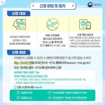 대한민국 전자여행허가제 - 전체 | 카드/한컷 | 멀티미디어 | 대한민국 정책브리핑 대한민국 전자여행허가제