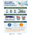 공개 장소에 CCTV 설치시 안내판 부착…개인정보위, 행동수칙 마련 - 정책뉴스 | 뉴스 | 대한민국 정책브리핑 공개 장소에 CCTV 설치시 안내판... 