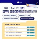 데이터로 만드는 더 나은 법무행정 - 전체 | 카드/한컷 | 멀티미디어 | 대한민국 정책브리핑 데이터로 만드는 더 나은 법무행정