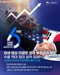 수출 역대 최대 실적 달성! - 전체 | 카드/한컷 | 멀티미디어 | 대한민국 정책브리핑 수출 역대 최대 실적 달성!
