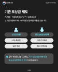 국민의 신고가 건강보험을 지킵니다 - 전체 | 카드/한컷 | 멀티미디어 | 대한민국 정책브리핑 국민의 신고가 건강보험을 지킵니다