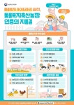 동물복지 가이드라인 실천, 동물복지축산농장 인증의 지름길 - 전체 | 카드/한컷 | 멀티미디어 | 대한민국 정책브리핑 동물복지 가이드라인 실천... 