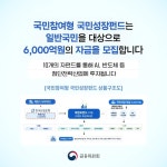 국민참여형 국민성장펀드 판매 시작! - 전체 | 카드/한컷 | 멀티미디어 | 대한민국 정책브리핑 국민참여형 국민성장펀드 판매 시작!