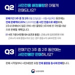 궁금해요! 국민참여형 국민성장펀드 - 전체 | 카드/한컷 | 멀티미디어 | 대한민국 정책브리핑 궁금해요! 국민참여형 국민성장펀드