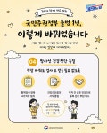 방사선 건강진단 통일 - 전체 | 카드/한컷 | 멀티미디어 | 대한민국 정책브리핑 방사선 건강진단 통일