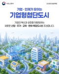 기업·인재가 모이는 기업형첨단도시! - 전체 | 카드/한컷 | 멀티미디어 | 대한민국 정책브리핑 기업·인재가 모이는 기업형첨단도시!