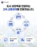 기업·인재가 모이는 기업형첨단도시! - 전체 | 카드/한컷 | 멀티미디어 | 대한민국 정책브리핑 기업·인재가 모이는 기업형첨단도시!