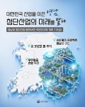 대한민국 산업을 이끈 영남, 첨단산업의 미래를 열다 - 전체 | 카드/한컷 | 멀티미디어 | 대한민국 정책브리핑 대한민국 산업을 이끈 영남... 